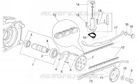 Valve control