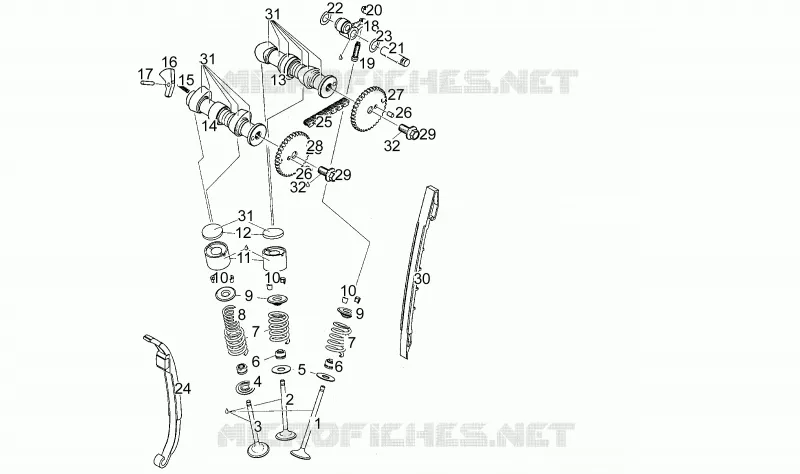 Kleppen T