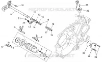 Gear box selector