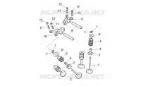 Valves