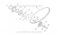 Variator