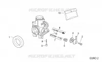 Carburettor II