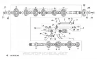 Gear box selector