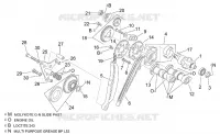 Rear cylinder timing system