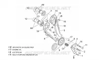 Front cylinder timing system