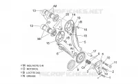 Front cylinder timing system