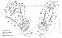 Cylinder head and valves