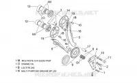 Front cylinder timing system