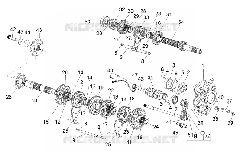 Gear box