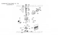 Carburettor III
