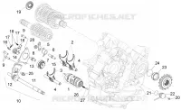 Gear box selector