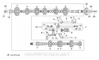Gear box selector