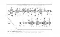 Gear box