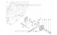 Variator