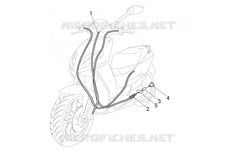 Transmissions