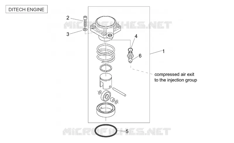 Air compressor (Ditech)