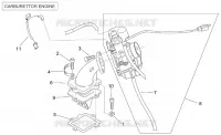 Supply (Carburettor)