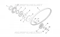 Variator