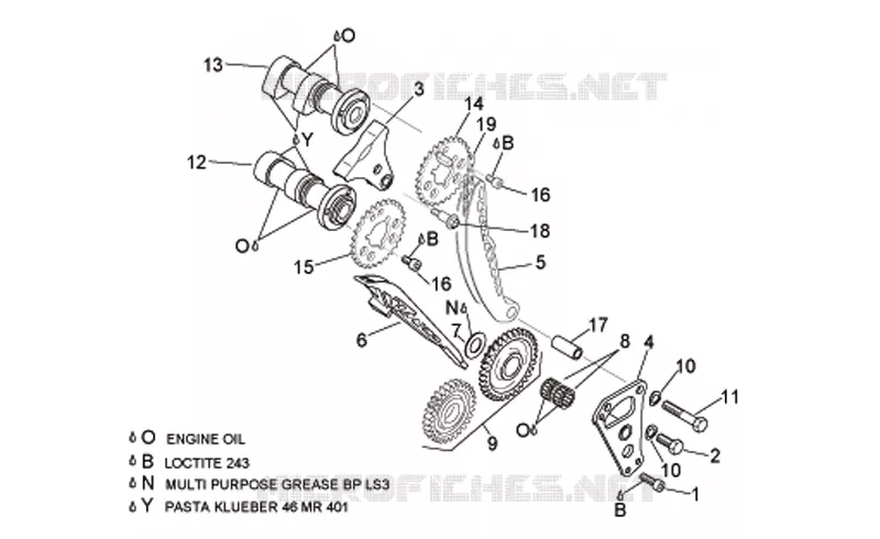 Front cylinder timing system