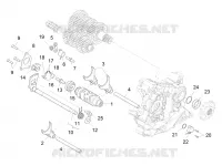 SCHAKEL MECHANISME