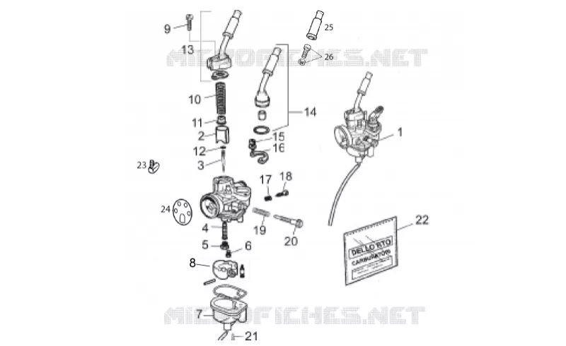 Carburettor