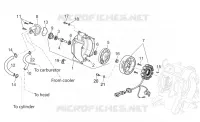 Ignition unit I