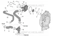 Water pump (External thermostat)