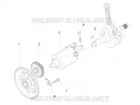 Start / Electric start
