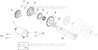 START - STARTMOTOR