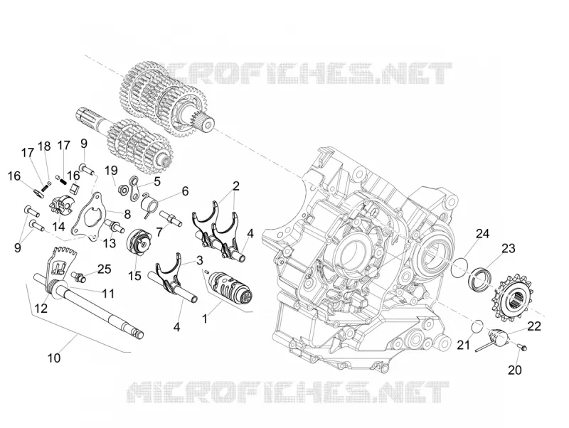 SCHAKEL MECHANISME
