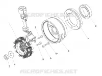 ROTOR - DYNAMO