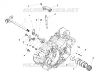 SCHAKEL MECHANISME