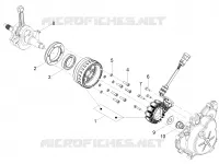 ROTOR - DYNAMO