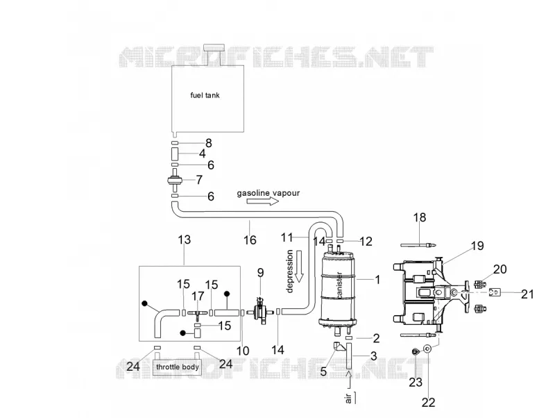 FUEL EVAP SYSTEM