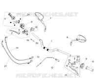 Handlevar and controls