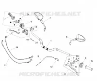 Handlevar and controls