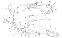 Handlebar - Controls
