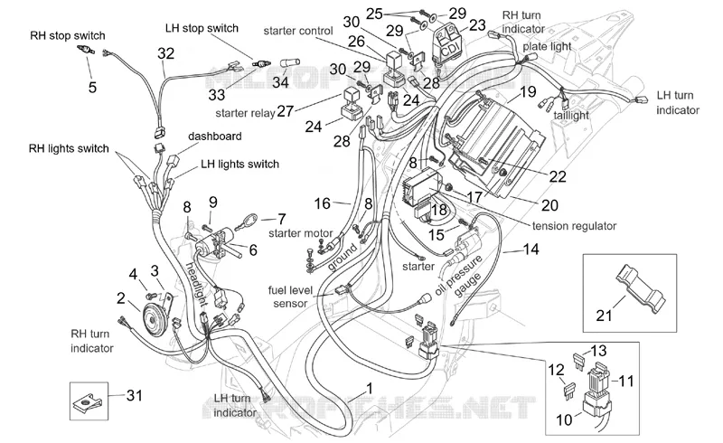 Electrical system - CUSTOM