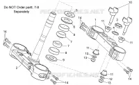 Steering