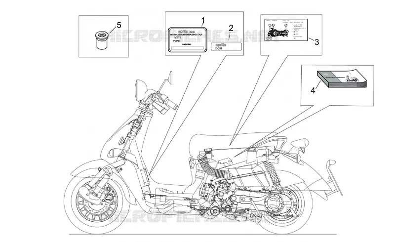 Plate set and handbook