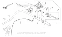 RH controls