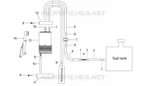 Fuel vapour recover system