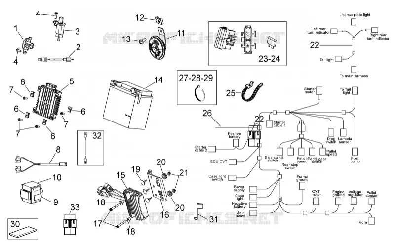 Electrical system II