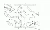 Stuur - Commando''s
