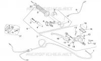 RH controls