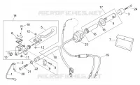 RH controls