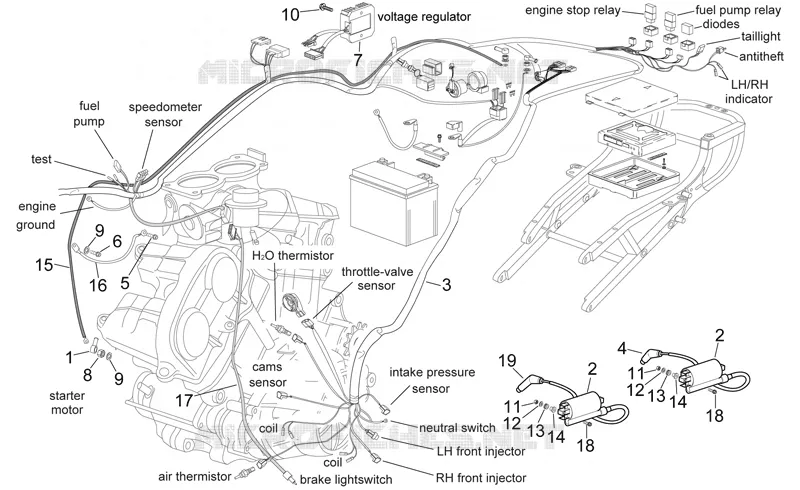 Central electrical system