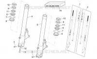 Front fork II