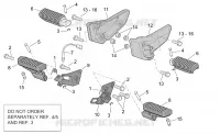 Foot rests