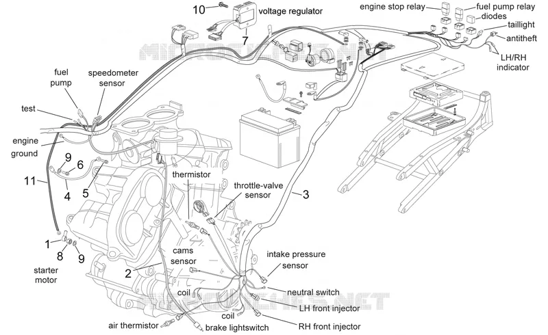 Central electrical system